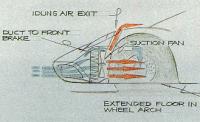 [sketches of the fan-assisted aerodynamics]